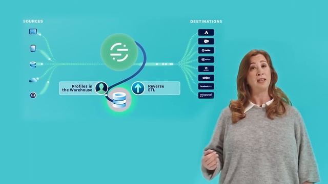 You're invited to SIGNAL 2023 смотреть онлайн