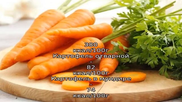 Замороженные грибы на сковороде с картошкой смотреть онлайн