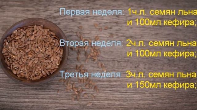 Как правильно принимать Семена Льна с Кефиром? смотреть онлайн