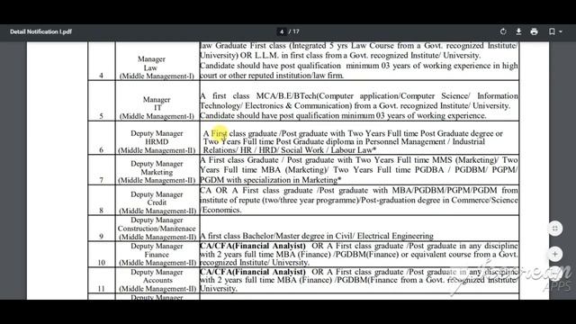 Mp Apex Bank Online Form 2021 | Mp Apex Bank Apply Online Form  Recruitment 2021 | Apex Bank Vacanc