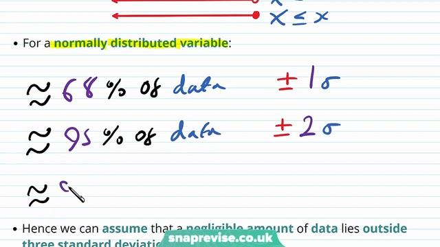 Normal Distribution | A-level Maths | OCR, AQA, Edexcel смотреть онлайн