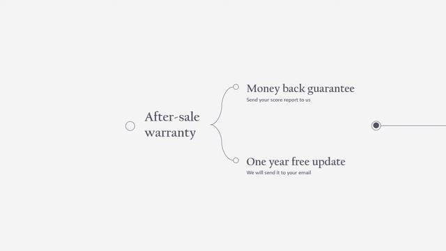 [Get $20 Voucher Code] Pass 1Z0-964 Exam with Oracle 1Z0-964 Practice Questions | Testpassport смотреть онлайн