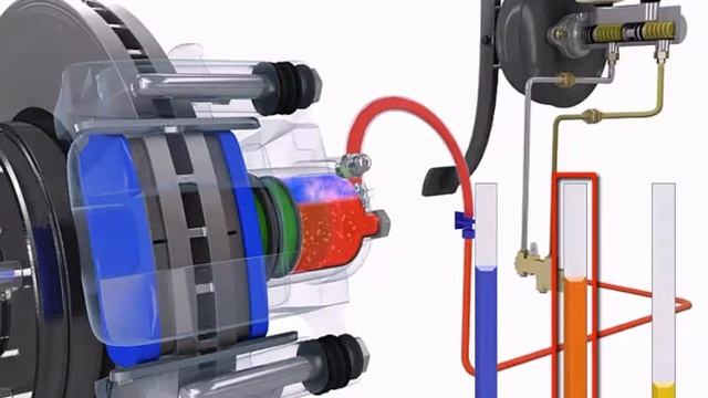 Вода в тормозной жидкости смотреть онлайн