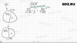 № 631- Алгебра 8 класс Макарычев
