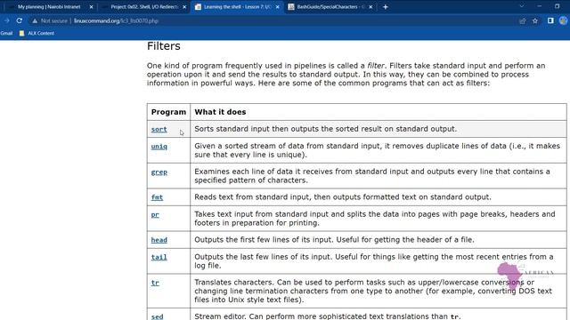 0x02 Shell, IO Redirections and filters - Content Review #alx #alxsoftwareengineering #alxafrica смотреть онлайн