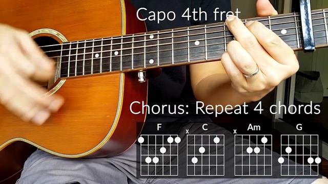 We Are Warriors (Avril Lavigne) Guitar Tutorial // Chords смотреть онлайн