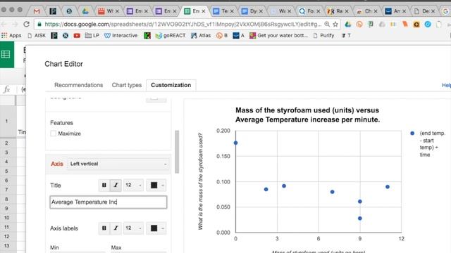 Creating a Correlation Graph in Google Sheets Tutorial смотреть онлайн