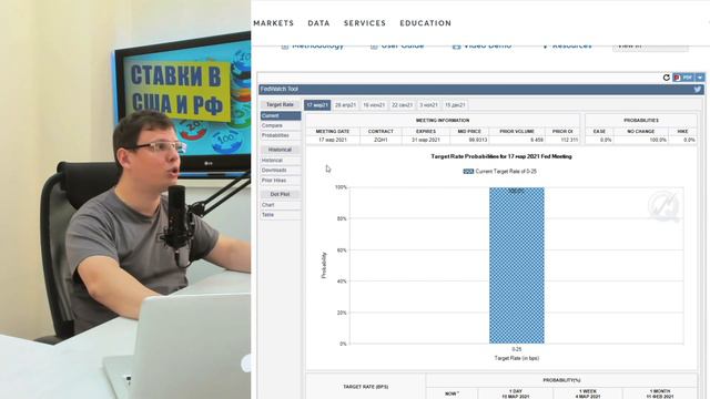 СТАВКИ В США И РФ | Пульс рынка смотреть онлайн