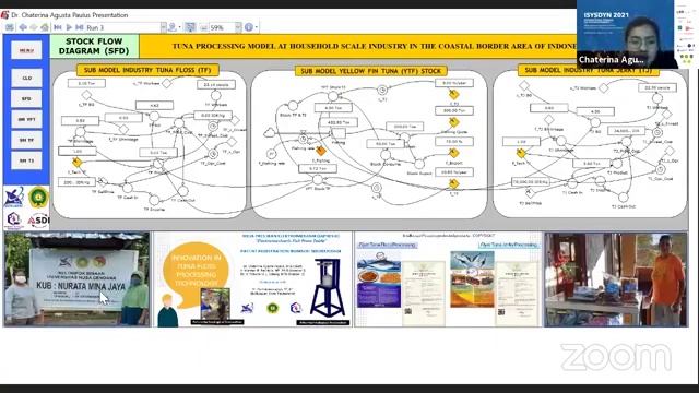 International Seminar on System Dynamics 2021 смотреть онлайн