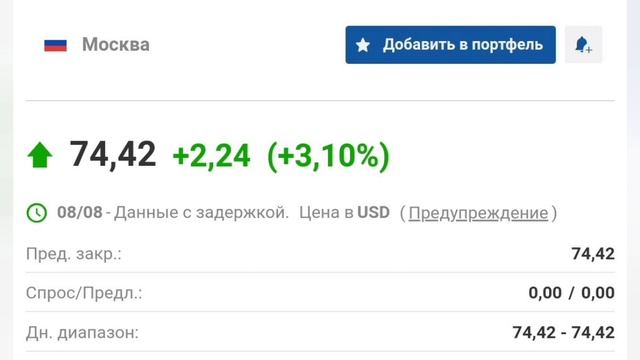 курсы валют на сегодня, курс тенге, курс доллара и евро в Казахстане 10 августа 2022г. смотреть онлайн