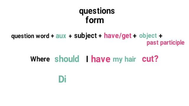 The Causative - HAVE | GET - have something done - English Grammar смотреть онлайн