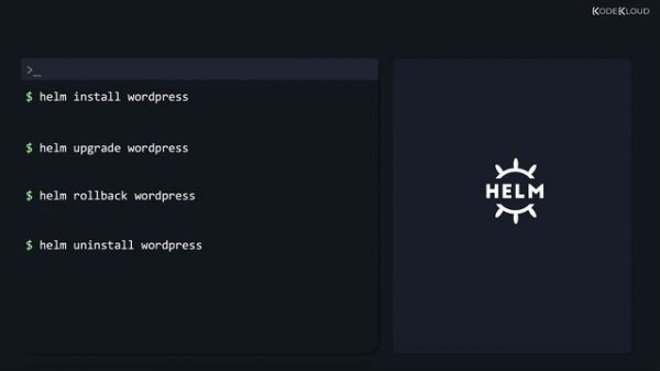 What is Helm? | Helm Concepts Explained | KodeKloud