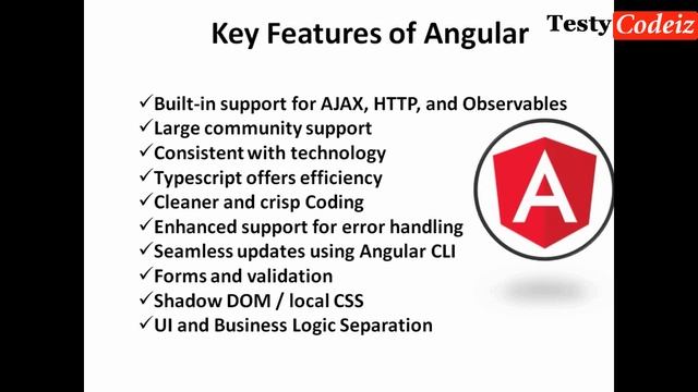 Angular VS React in 2021,React or Angular which one to choose?, Difference Between Angular & React смотреть онлайн