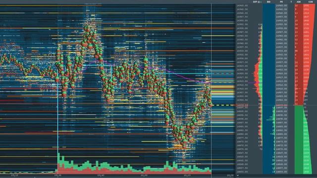 +$2,737.26 Profit - Market Clubhouse Futures Day Trading Livestream - November 2nd, 2023 смотреть онлайн