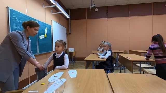 Органы чувств | Открытый урок РТВ в начальной школе смотреть онлайн