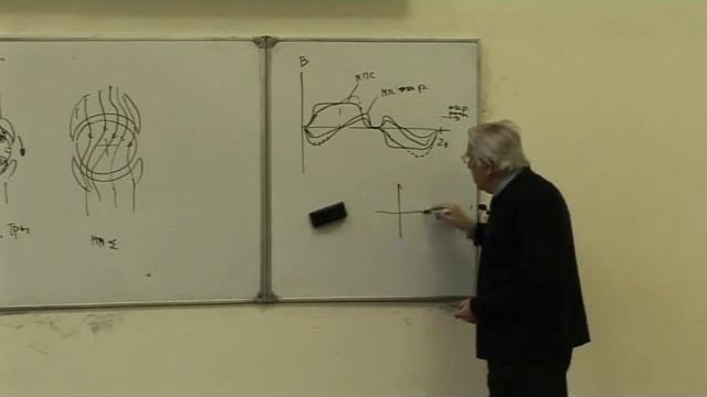 30.3 Машины постоянного тока. смотреть онлайн