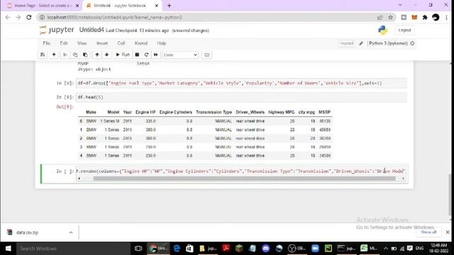 Day-29 EDA python Project Cars data using jupyter notebook смотреть онлайн