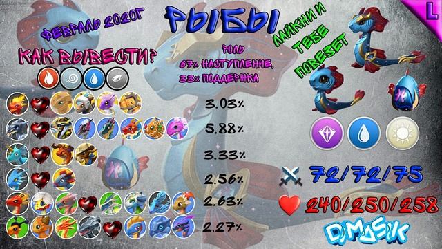 КАК ВЫВЕСТИ ДРАКОНА МЕСЯЦА РЫБЫ ?! - ЛЕГЕНДЫ ДРАКОНОМАНИИ смотреть онлайн