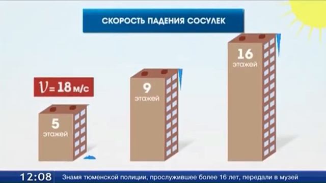Сосулька весом 1 кг падает с энергией пули из ствола травматики смотреть онлайн