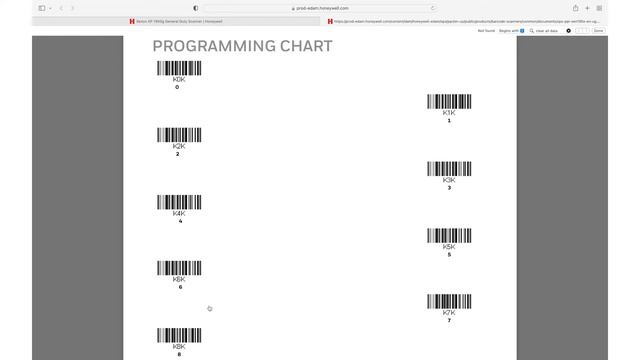 How to program single or multiple suffixes prefixes? смотреть онлайн