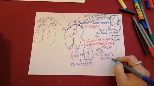 СТРАННАЯ ЗАБОТА ОБО МНЕ И О ВАС. КОМУ И ЧЕГО НАДО... смотреть онлайн