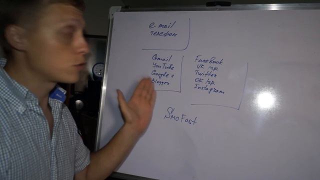 Основы продвижения в соц сетях смотреть онлайн