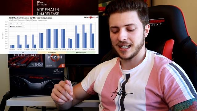 Ich habe AMD durchschaut! ? B450 bekommt AGESA 1.2.0.2 & Warhol RYZEN 6000 RTX 3080 Ti Hardware New смотреть онлайн