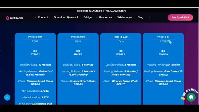 QUARASHI /// Best earning project смотреть онлайн