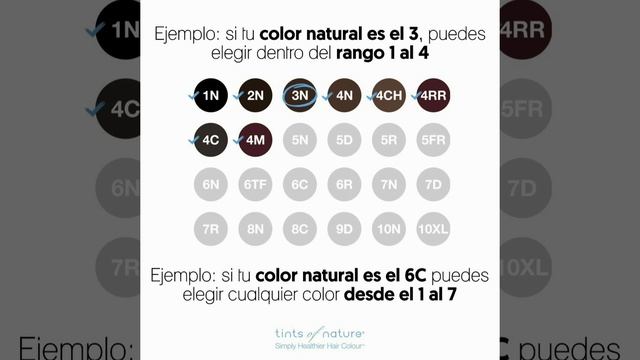 Cómo elegir tu tono en nuestra coloración permanente de Tints of Nature смотреть онлайн
