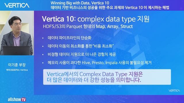 [allshowTV - 버티카] Winning Big with Data, Vertica 10 데이터 기반 비즈니스의 성공을 위한 주요 과제와 Vertica 10 이 제시하는 해법 смотреть онлайн
