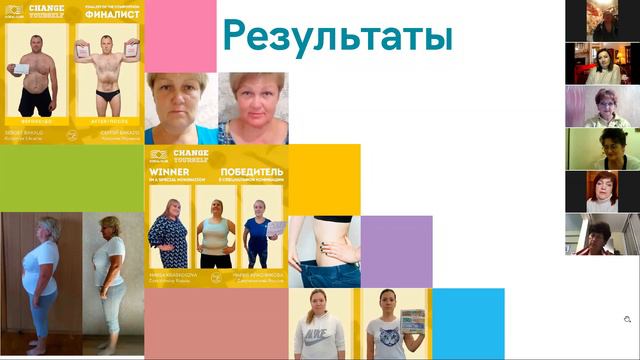 Знакомство с компанией Coral Club. Результаты