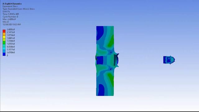 Pacific Technica AP 7.62mm D.U.D.S Depleted Uranium Bullets FEA смотреть онлайн