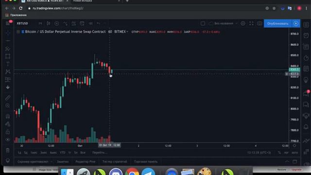 Японские свечи/Трейдинг на бирже/Видео 5 смотреть онлайн