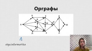 ОГЭ 2022. Урок 8. Ориентированные графы.