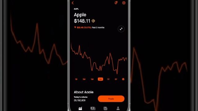 Robinhood Full Tutorial For Beginners 2023