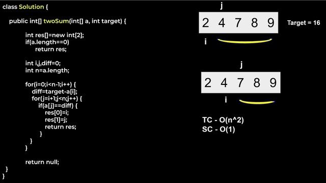 Two Sum Problem | Leetcode - 1 | Brute | Better | Java Solution смотреть онлайн