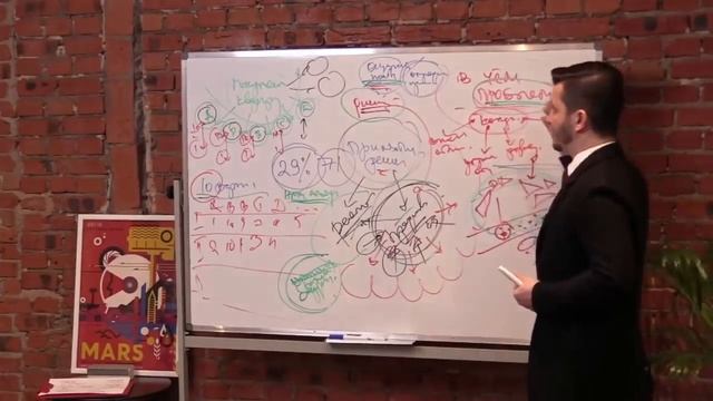 Технология принятия решения в любой ситуации | Факт-карты | Инструмент мышления смотреть онлайн