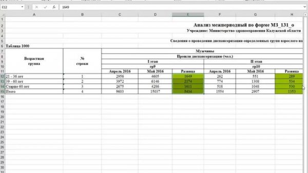 Диспансеризация взрослого населения