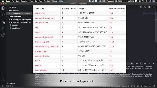 Variables, Constants and Data Types | C Programming Tutorials in Nepali #4 смотреть онлайн