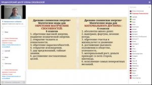 Выход из замкнутого круга. Магические слова и мистические заклинания. Надежда Ражаловская