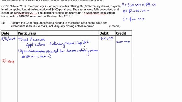 Journal Entries for the Issue of Shares - Exam Example смотреть онлайн