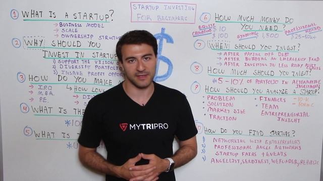 How To Invest In Startups 2023 | Angel Investing For Beginners смотреть онлайн
