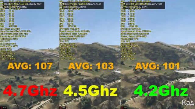 РАЗГОН FX-6300 | ИЩЕМ ОПТИМАЛЬНУЮ ЧАСТОТУ 4.2 vs 4.5 vs 4.7Ghz смотреть онлайн