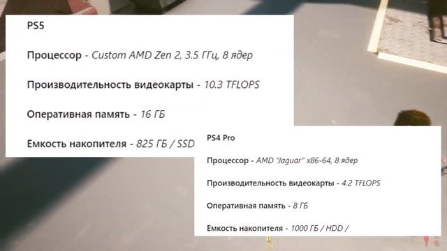 СТОИТ ЛИ ПОКУПАТЬ PlayStation5 С АВИТО В 2022 ГОДУ смотреть онлайн