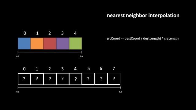2D Graphics Algorithms (part 2) смотреть онлайн