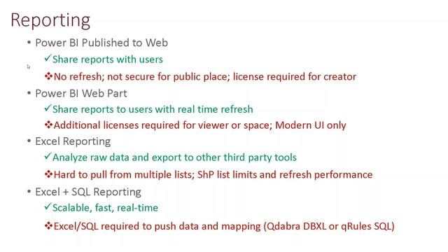 Enhance Forms with Flow, Power BI, and Azure SQL: Qdabra Webinar 6/7/2018 смотреть онлайн