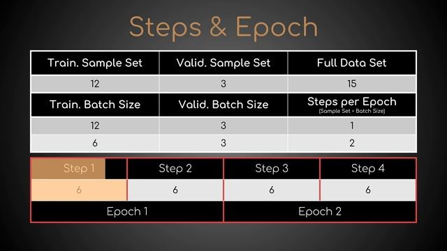 I Followed a Tutorial to Clone my Voice via [Fine-Tuned] TorToiSe: Here's the Result смотреть онлайн