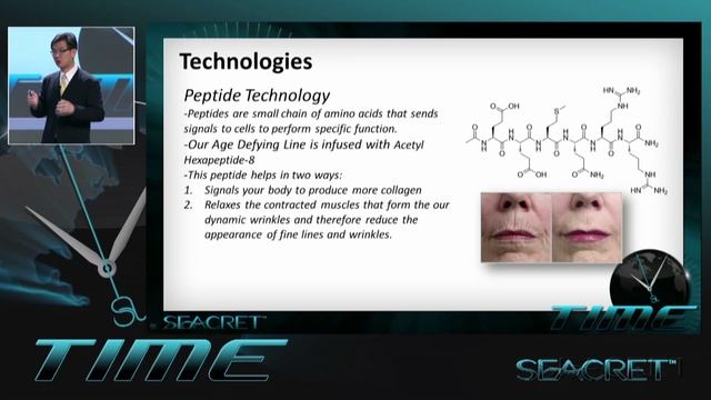 Dr Ho Product Presentation