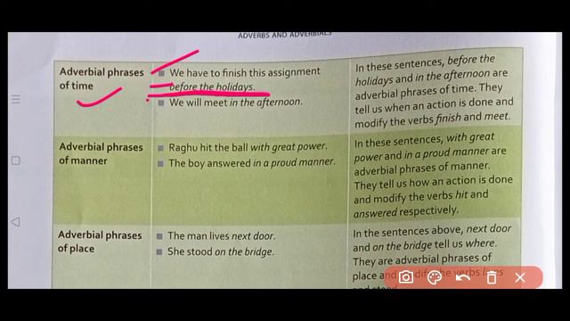 Class-8 English Grammar//Ch-8 "Adverbs and Adverbials" full analysis with Completed exercises. смотреть онлайн