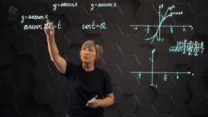 29-Обратные тригонометрические функции, y=arcsinx и y=arccosx, их свойства и графики. 10 класс.